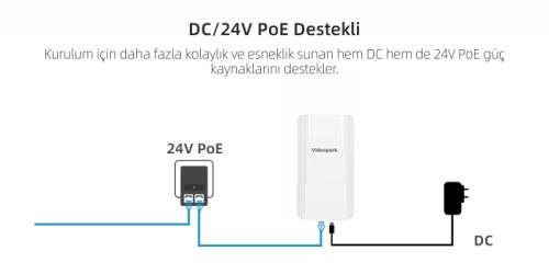 En kaliteli Access Pointler fiyatı